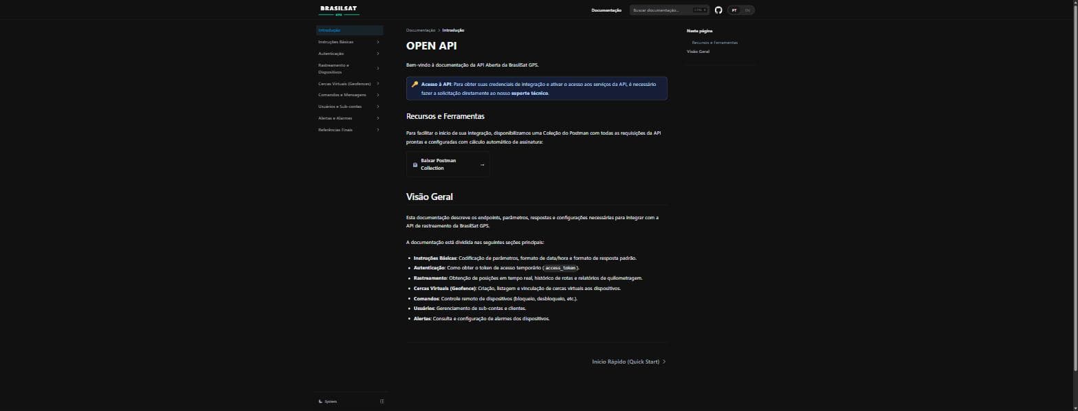 Portal de documentação da Open API da BrasilSat GPS